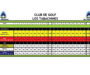 Los Tabachines – Tarjeta de yardajes