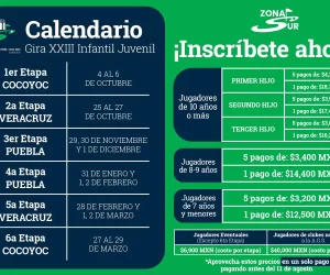 XXIII Gira Infantil Juvenil Inscribíte ahora
