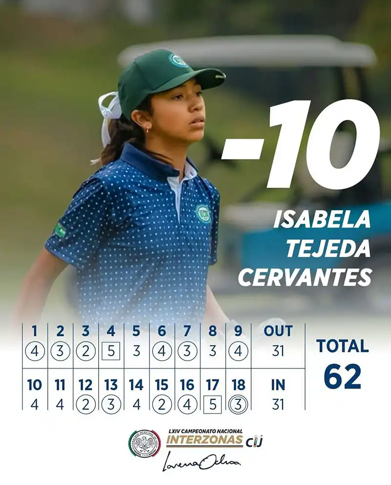 Isabela Tejeda Cervantes Isabela Tejeda Cervantes