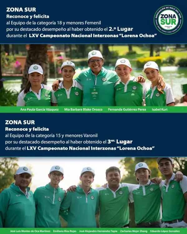 LXV Campeonato Nacional Interzonas LXV Campeonato Nacional Interzonas