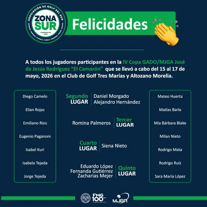 IV-copa-gado Resultados de la Zona Sur en la IV Copa GADO/MJGA "El Camarón" 2026